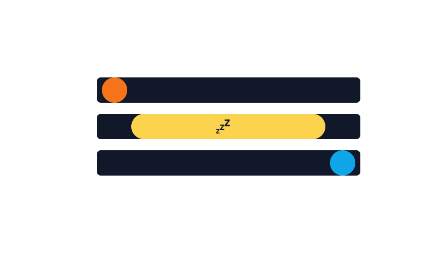 Graphic of Durable sleep for hours *or* weeks